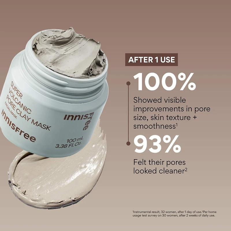 Super Volcanic AHA Pore Clearing Clay Mask