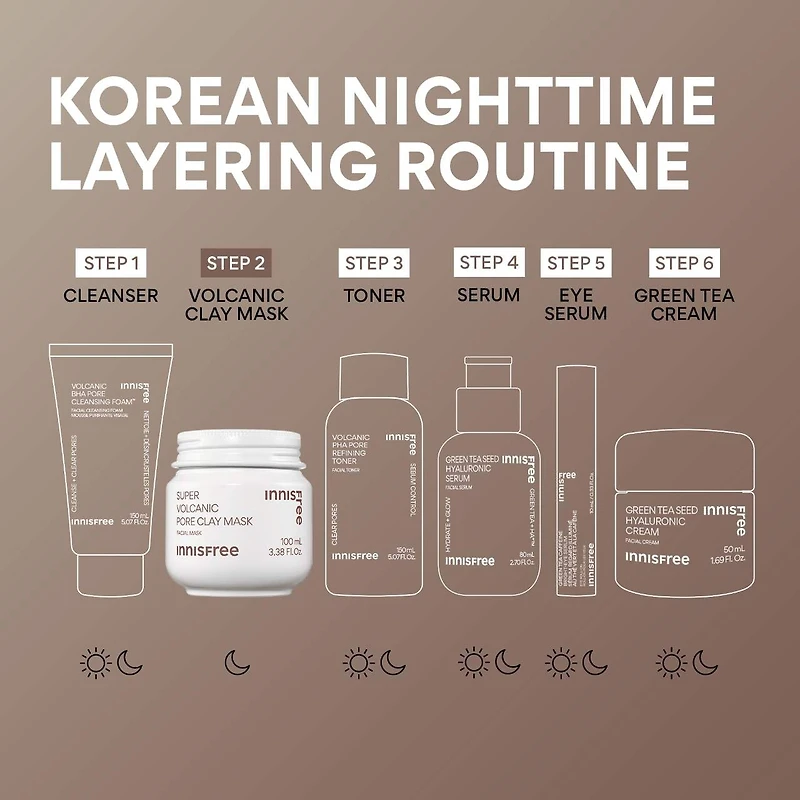 Super Volcanic AHA Pore Clearing Clay Mask