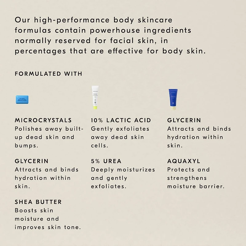 the body skin experts™ Bestsellers Discovery Set