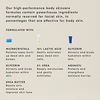 the body skin experts™ Bestsellers Discovery Set