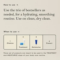 the body skin experts™ Bestsellers Discovery Set