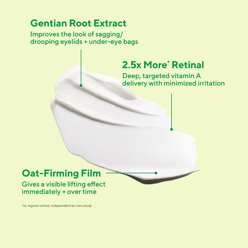 Retinal Resculpt Advanced Eye Lift Treatment for Aging Skin