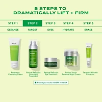 Retinal Resculpt Advanced Eye Lift Treatment for Aging Skin
