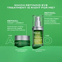 Retinal Resculpt Advanced Eye Lift Treatment for Aging Skin
