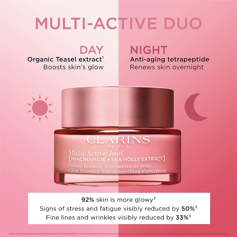 Multi-Active Night Moisturizer for Lines, Pores, Glow with Niacinamide