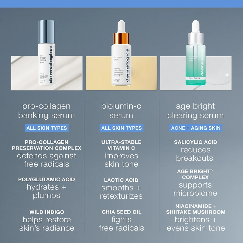 Pro Collagen Banking Serum with Polyglutamic Acid
