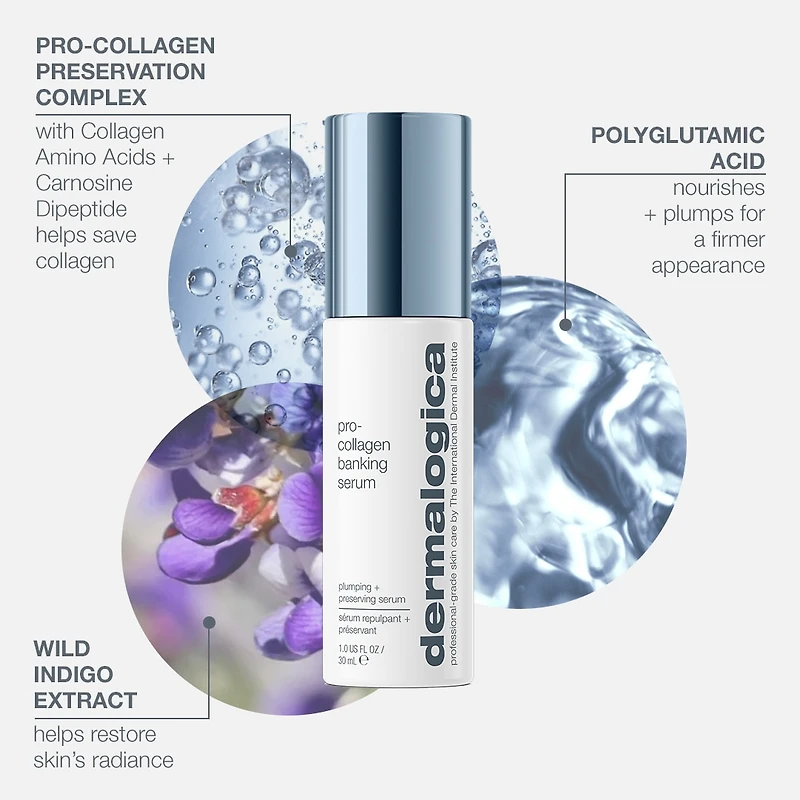 Pro Collagen Banking Serum with Polyglutamic Acid