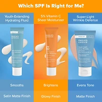 5% Vitamin C Sheer Facial Moisturizer SPF 50