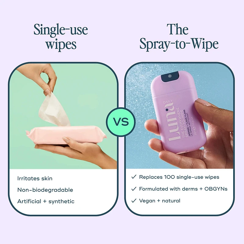The Mini Everywhere Spray-to-Wipe - with Prebiotics + Vitamins C&E for All Skin
