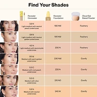 Anticernes super crémeux et illuminateur Revealer avec caféine acide hyaluronique