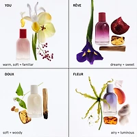 Eau de parfum You Glossier