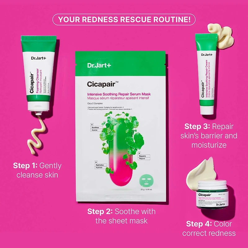 Trousse de secours antirougeurs Cicapair pour peau sensible