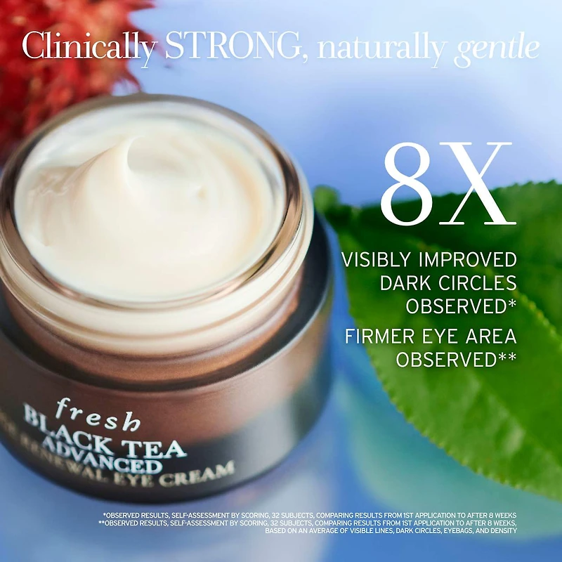 Crème contour des yeux antiâge BT Matrix à base de thé noir avec alternative au rétinol