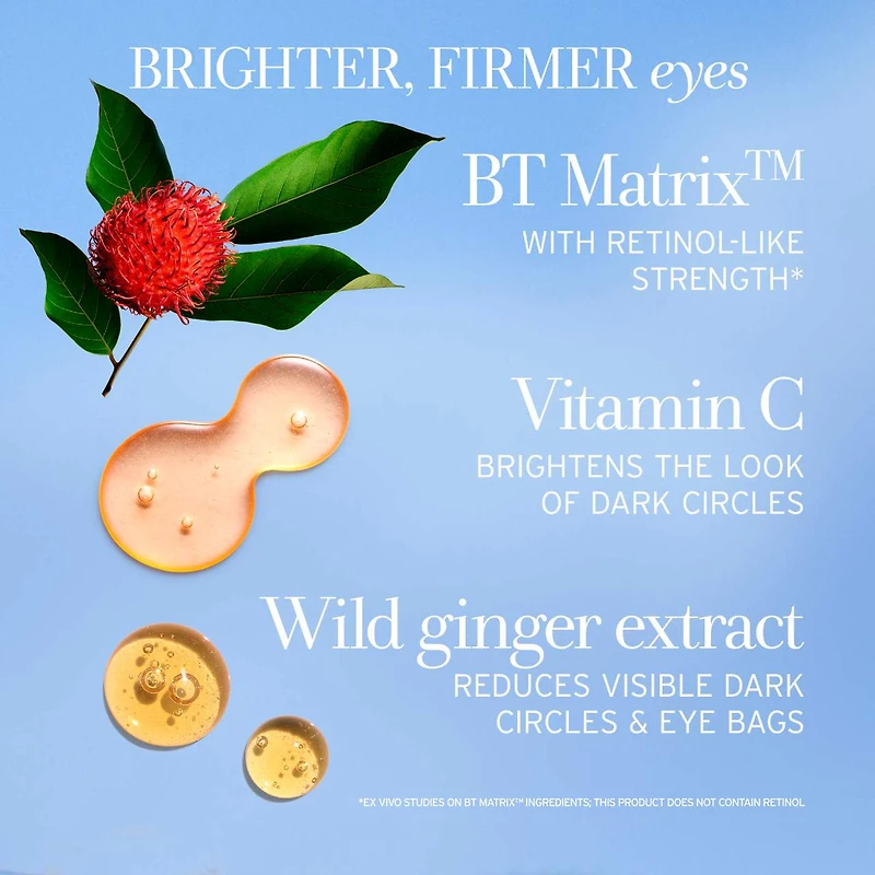 Crème contour des yeux antiâge BT Matrix à base de thé noir avec alternative au rétinol