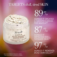 Masque de secours exfoliant Lotus Youth Preserve