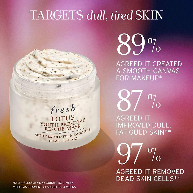 Masque de secours exfoliant Lotus Youth Preserve
