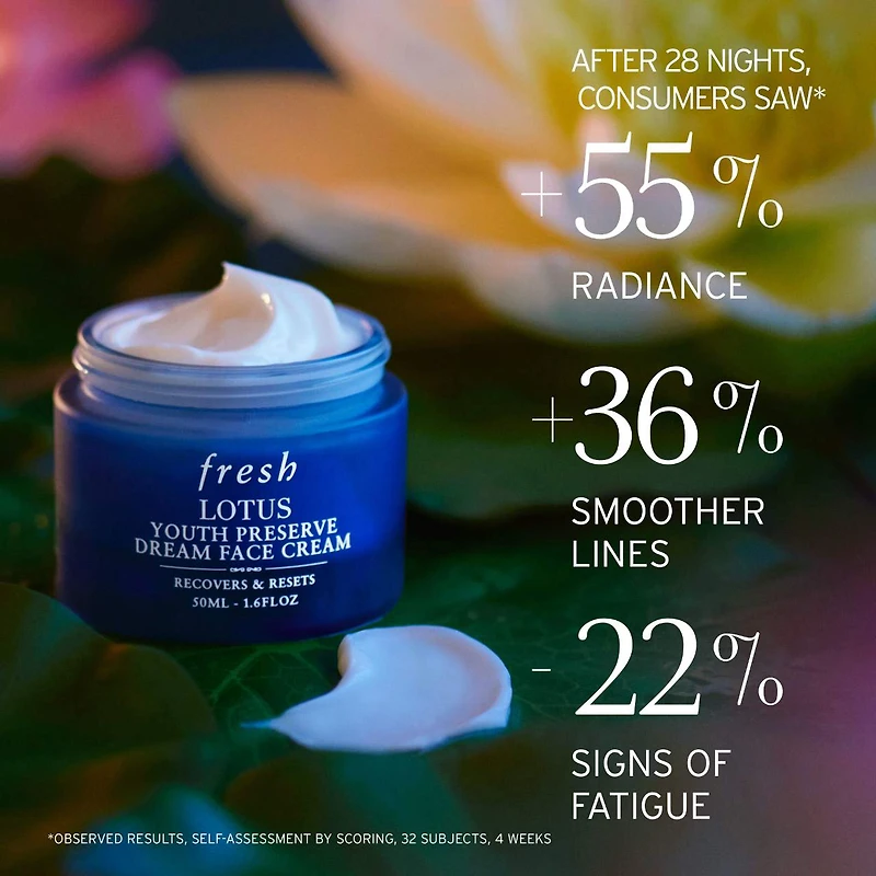 Minihydratant de nuit anti-âge Lotus 