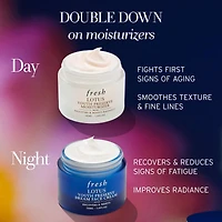 Minihydratant de nuit anti-âge Lotus 
