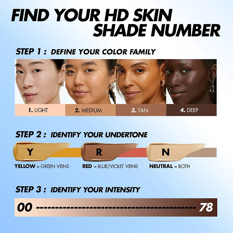 Fond de teint hydratant HD Skin Hydra Glow avec acide hyaluronique
