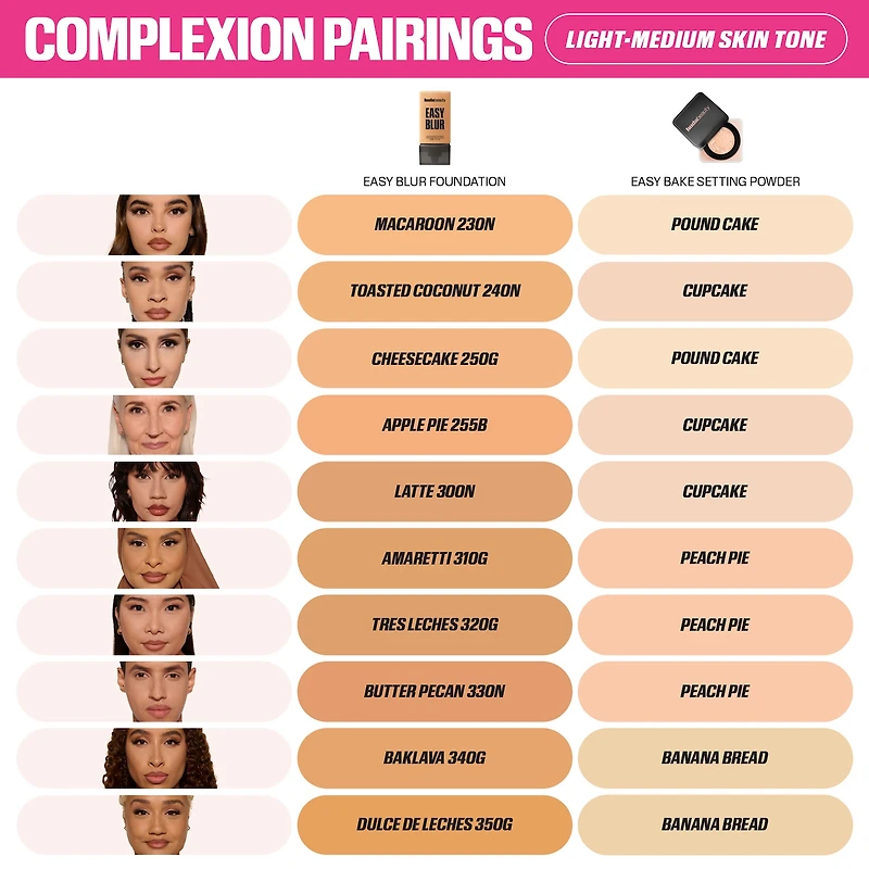 Easy Bake Blurring Loose Baking & Setting Powder