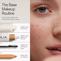 Minilotion hydratante légère avec acide hyaluronique The Base Face Milk