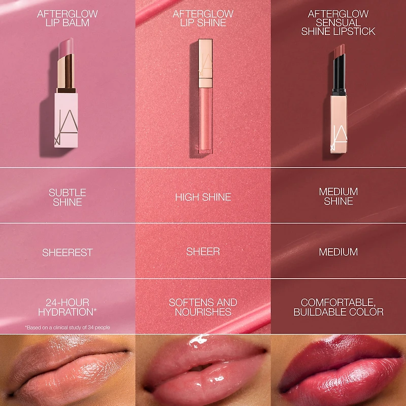 Afterglow Sensual Shine Hydrating Lipstick