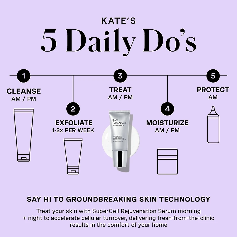 KateCeuticals® SuperCell Rejuvenation Peptide Serum