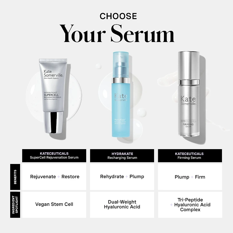 KateCeuticals® SuperCell Rejuvenation Peptide Serum