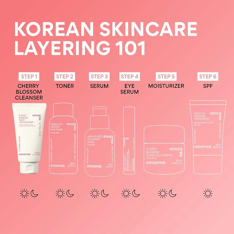 Cherry Blossom Glow Jam Cleanser