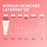 Cherry Blossom Glow Jam Cleanser