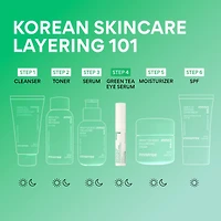 Sérum Bright-Eye à la caféine de thé vert avec niacinamide