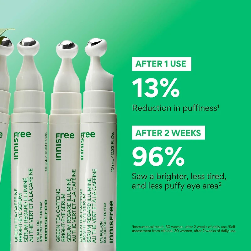 Sérum Bright-Eye à la caféine de thé vert avec niacinamide