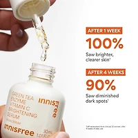 Sérum illuminant à la vitamine C et aux enzymes de thé vert