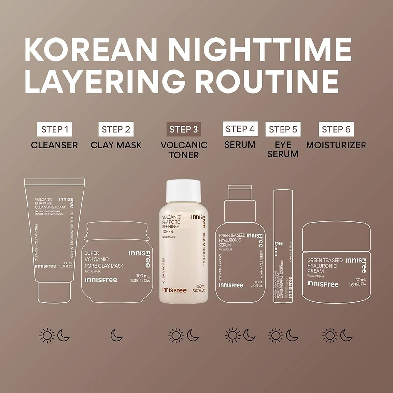 Lotion tonique affinant les pores Volcanic PHA  