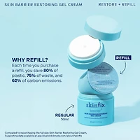 Skin Barrier Restoring + Pore Refining Gel Cream with Niacinamide