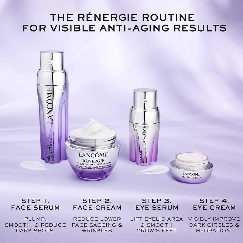 Rénergie H.C.F. Triple Eye Serum