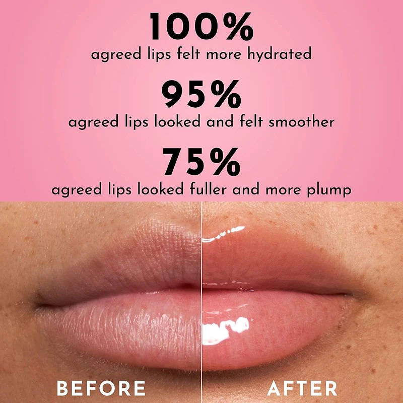 Brillant à lèvres repulpeur lissant Forget The Filler