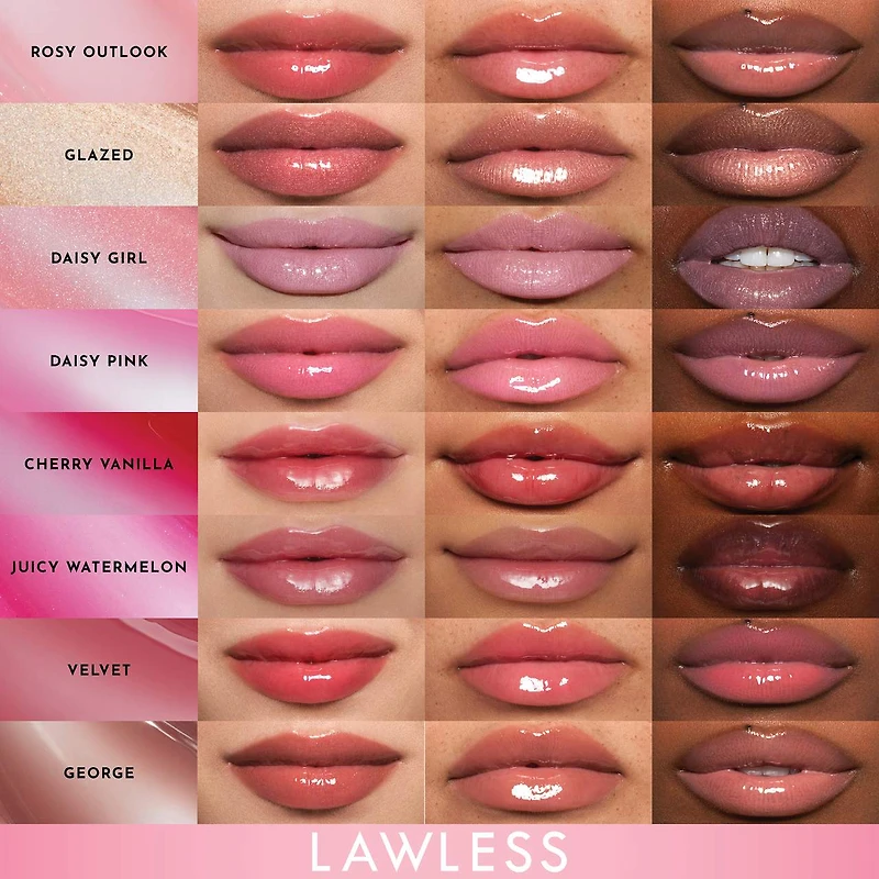 Brillant à lèvres repulpeur lissant Forget The Filler