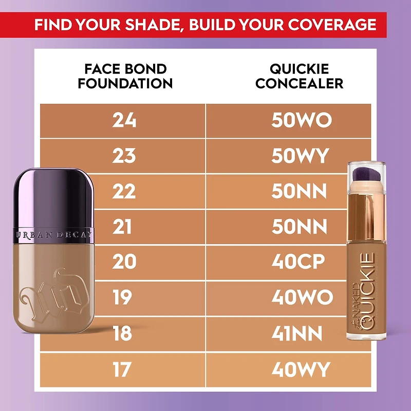 Face Bond Self Setting Waterproof Foundation