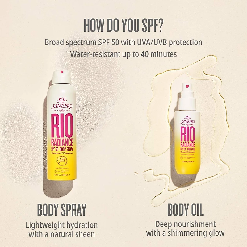 Rio Radiance™ SPF 50 Body Spray Sunscreen with Niacinamide