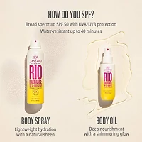 Rio Radiance™ SPF 50 Body Spray Sunscreen with Niacinamide