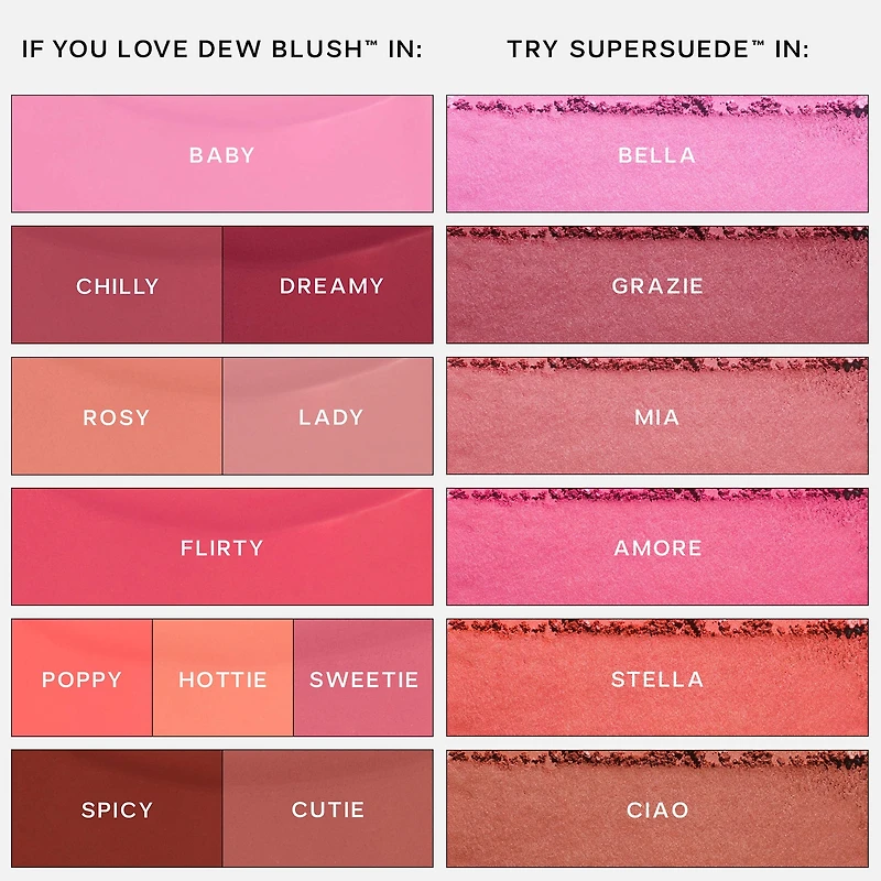 Fard à joues crème liquide Dew Blush