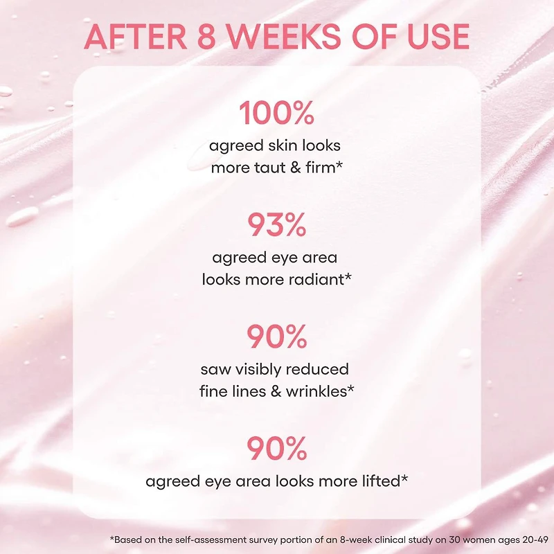 Bouncy & Firm Eye Brightening Sleeping Mask with Peony + Collagen Complex™