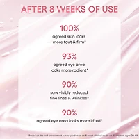 Bouncy & Firm Eye Brightening Sleeping Mask with Peony + Collagen Complex™