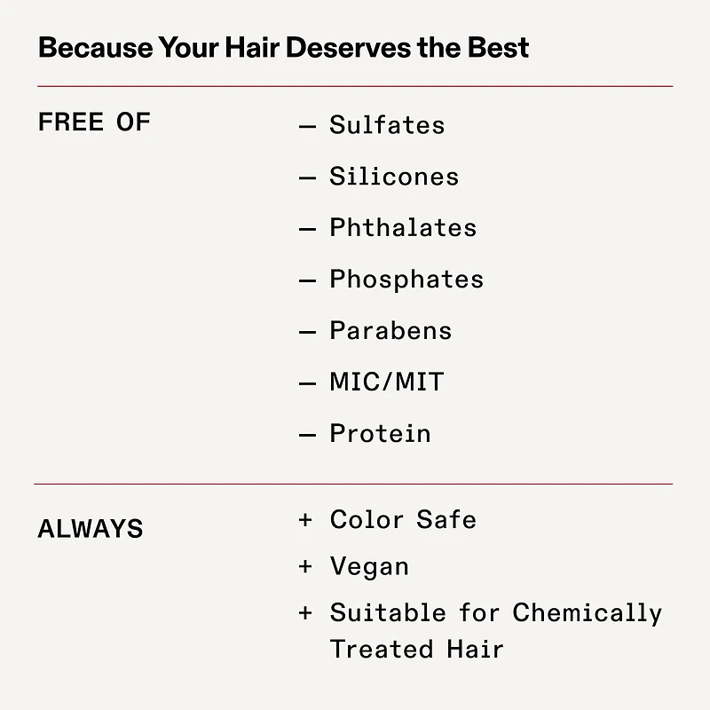 Mini No.4D Clean Volume Weightless Detox Dry Shampoo