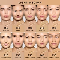Soft’Lit Naturally Luminous Hydrating Longwear Foundation