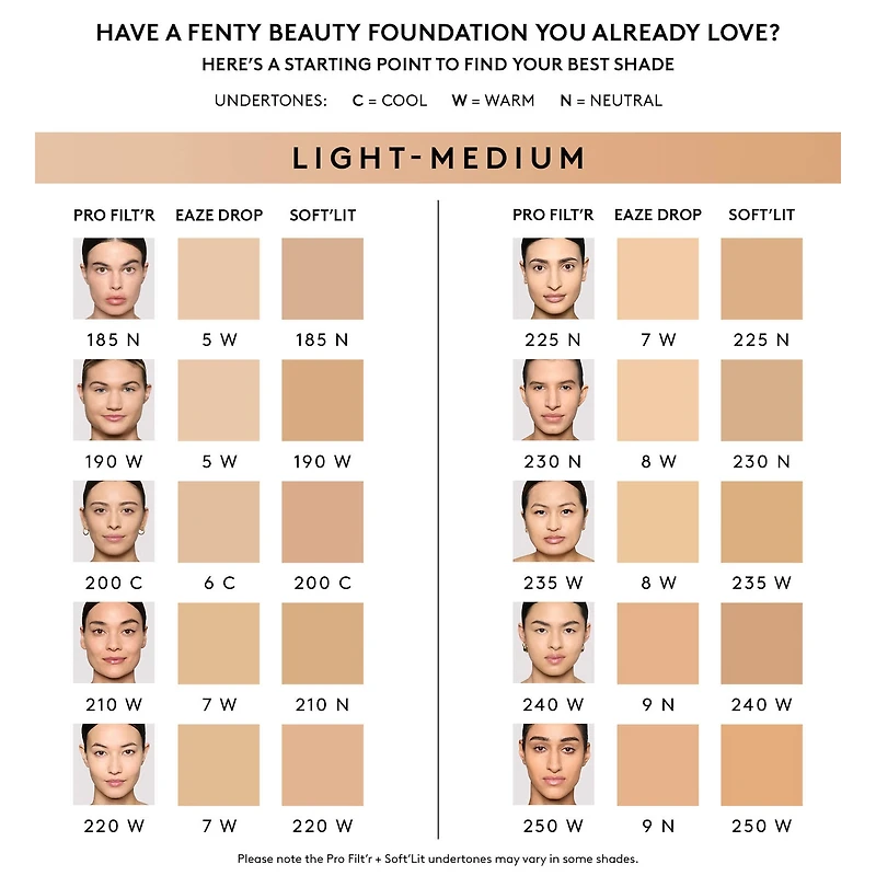 Soft’Lit Naturally Luminous Hydrating Longwear Foundation