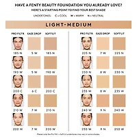 Soft’Lit Naturally Luminous Hydrating Longwear Foundation