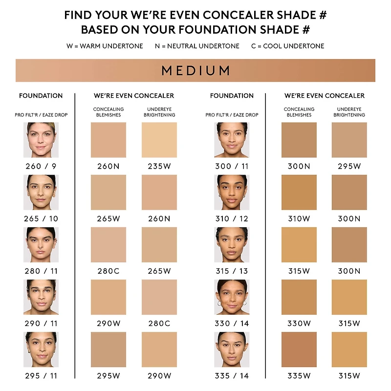 We're Even Hydrating Longwear Waterproof Concealer