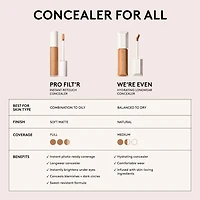 We're Even Hydrating Longwear Waterproof Concealer